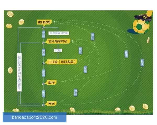 世界杯竞猜盘口分析全方位解读助你精准预测赛事结果